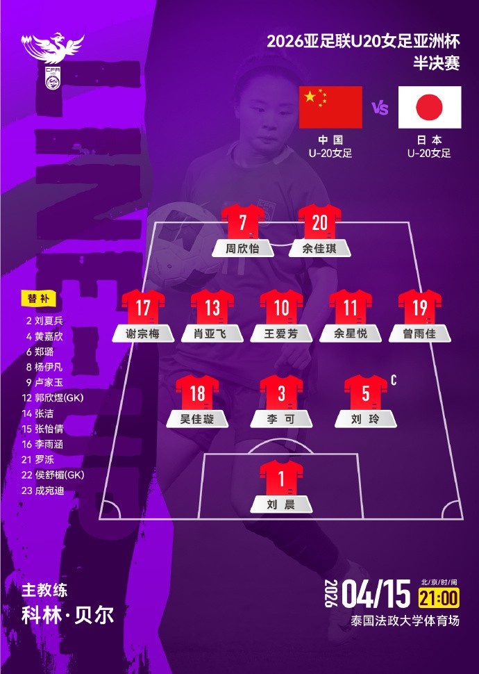 8868体育-U20女足亚洲杯半决赛，中国女足vs日本女足，中国队公布首发阵容